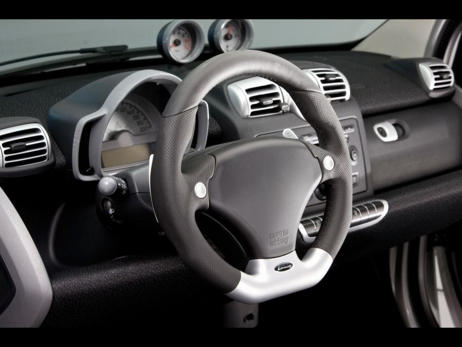 Панель приборов Smart ForTwo by Lorinser 2008 года  (фото 9 из 12)